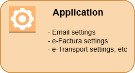 Application Settings