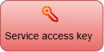 Service Access Key