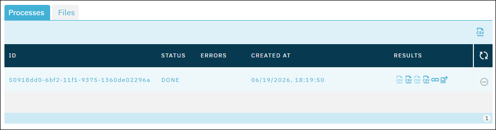 URL and Copy link icons in the process row