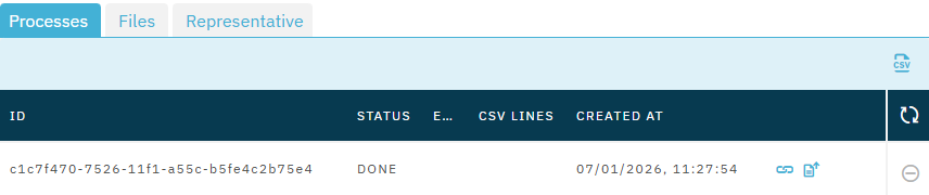 Analysis data and Copy Analysis Data Link icons